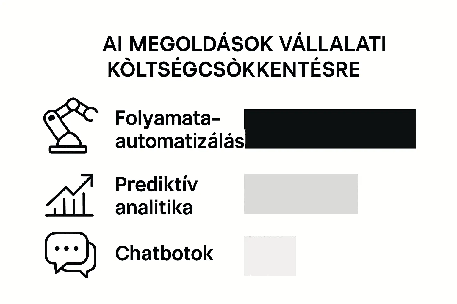 Infografika a legnépszerűbb mesterséges intelligencia alapú üzleti megoldások összehasonlításáról